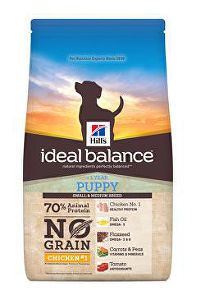 Hill's Canine Ideal B. Puppy NO GRAIN Chicken potato12kg